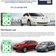 Image for article titled Watch Out For Dealerships That Give Things Away For 'Free'